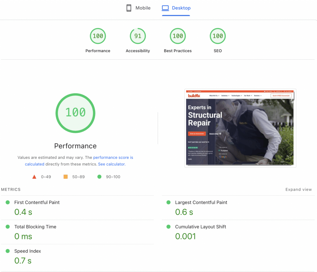 Screenshot of a case study website performance report showing perfect scores of 100 for Performance, Best Practices, and SEO, and 91 for Accessibility, with detailed timing metrics and a preview highlighting impactful design.